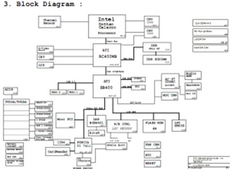 fujitsu amilo  lg schematic diagram laptop schematic