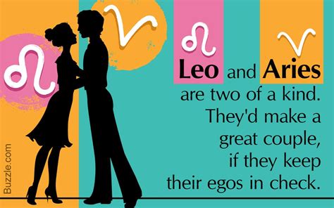 leo and aries compatibility how good is their match aries