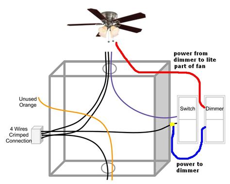 amazing hunter ceiling fan light switch  ceiling fan light switch wiring diagram