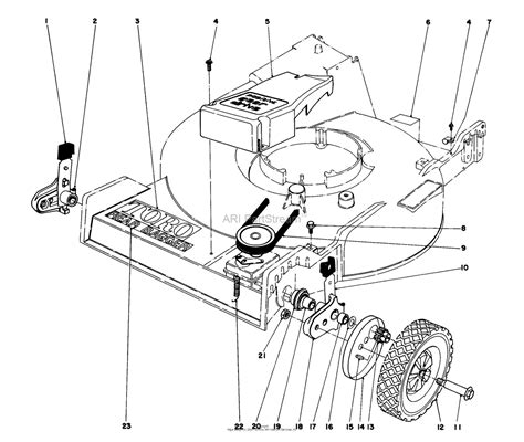 toro  lawnmower  sn   parts diagram  front wheel pivot arm assembly