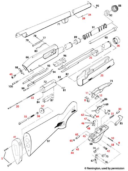 jane brucker mossberg  parts