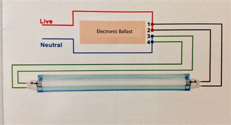 fluorescent light wire diagram manual  books fluorescent ballast wiring diagram wiring