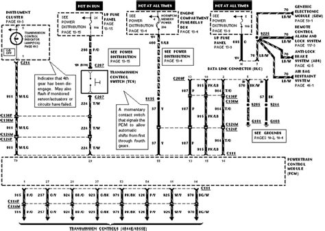 diagram ford ranger  wiring diagram mydiagramonline