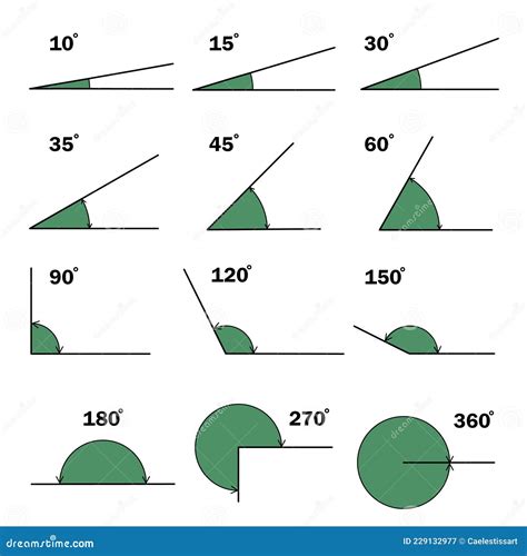 set   degrees angles geometric mathematical degree angle  arrow  green