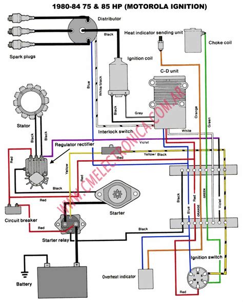 crescent pontoon boat wiring diagram wiring diagram pictures