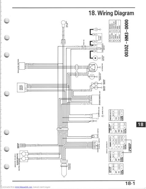kawasaki lakota  wiring diagram honda trxex wiring diagram blog