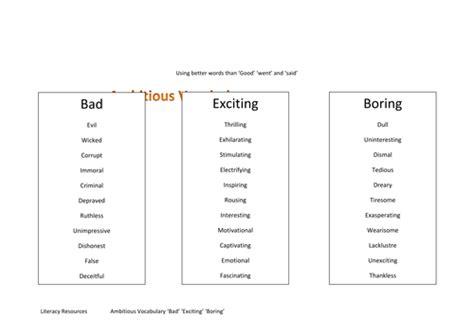 ambitious vocabulary bad exciting boring teaching resources