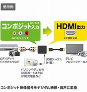 Image result for VGA-CVHD4. Size: 175 x 185. Source: www.sanwa.co.jp