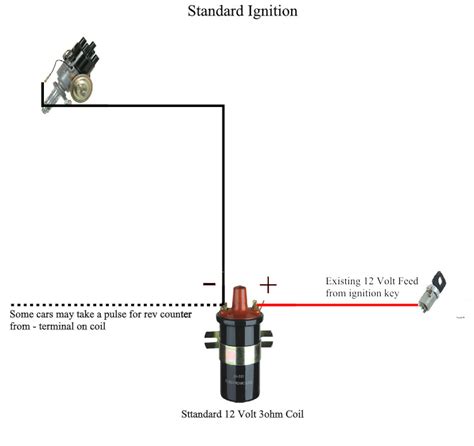 volt points ignition wiring diagram handicraftsism