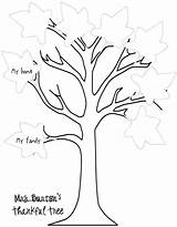 Tree Thanksgiving Kids Leaves Coloring Thankful Printable Pages Activity Celebrate School Trees Ways Easy Printables Preschool Crafts Ind Example Base sketch template