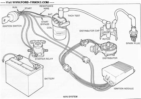 wiring      ford truck enthusiasts forums