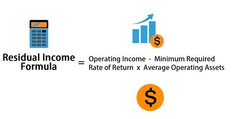 residual income formula calculator examples  excel template