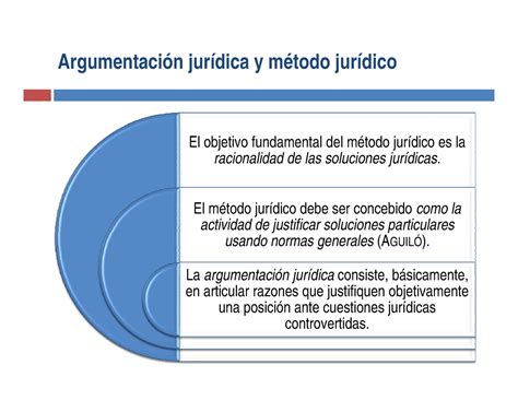 4 Teoria De La Argumentacion Juridica Argumentación Jurídica Y Método