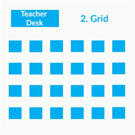 classroom seating arrangements fit   teaching bookwidgets