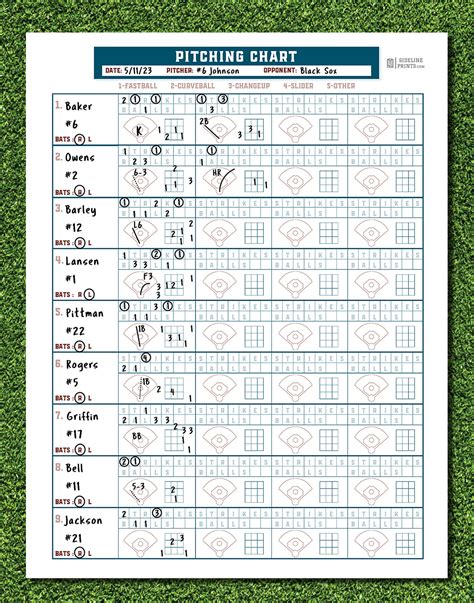 pitching chart template sideline prints