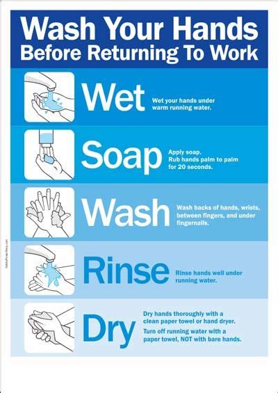 wash  hands  returning  work food safety posters food