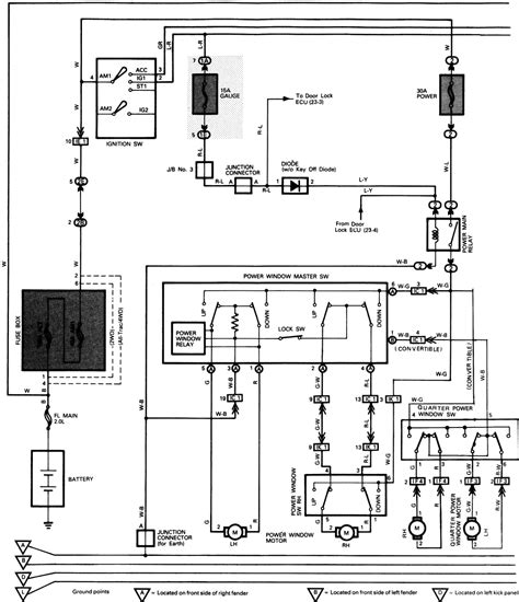 citroen  central locking wiring diagram pelens karbow