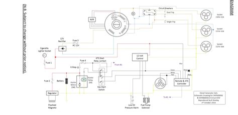 wiring diagram generator  wallpapers review