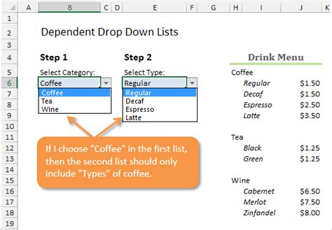 How To Create Dependent Drop Down Lists Excel Campus
