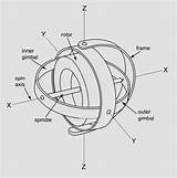  sketch template