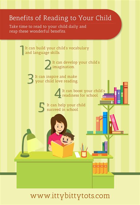 benefits  reading   child ittybittytots benefits reading