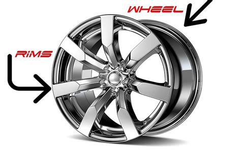 rims  wheels whats  difference house grail