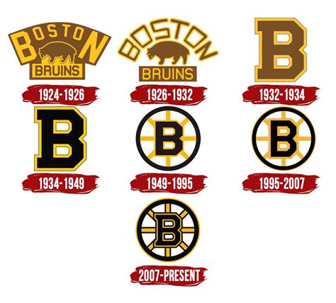 boston bruins logo symbol history png