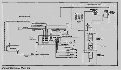 series upgrade  replacement power converters wfco  wiring diagram wiring diagram