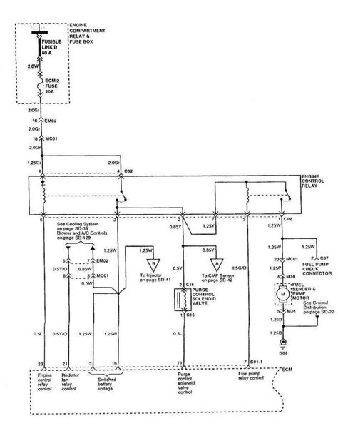 defender wiring schematic