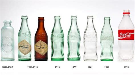 coca cola flesje bestaat  jaar
