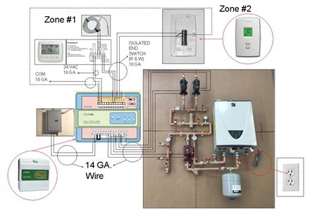multi zone heating wiring diagram handicraftsium