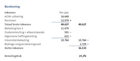 bruto netto aow pensioen berekenen  excel simpel en snel