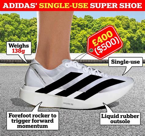 revealed  science  adidas  single  super shoe  helped tigist assefa