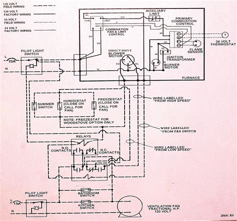 wiring diagram coleman evcon ebb wiring diagram