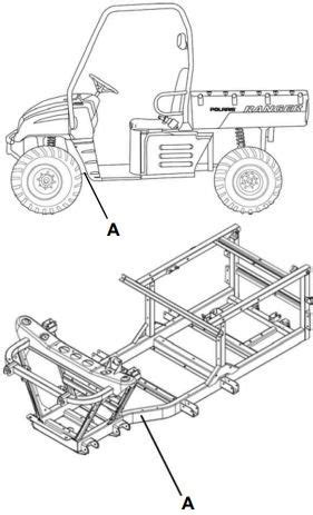 polaris ranger   parts diagram reviewmotorsco