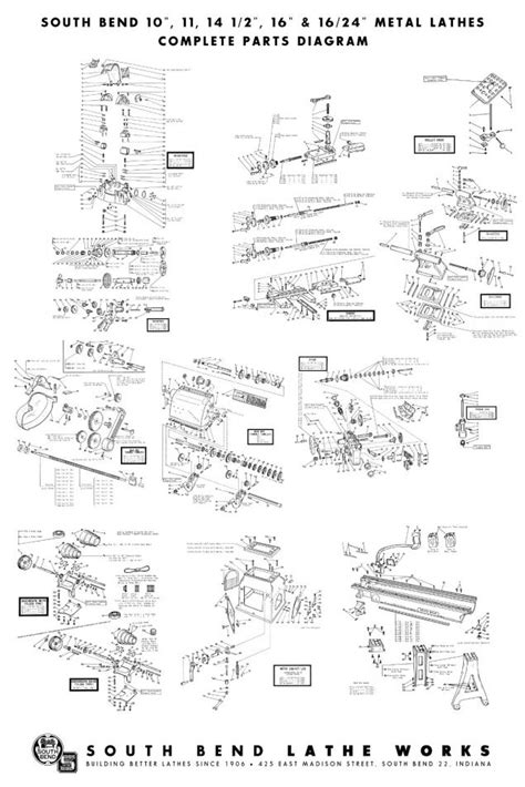 south bend heavy metal lathes complete parts diagram poster