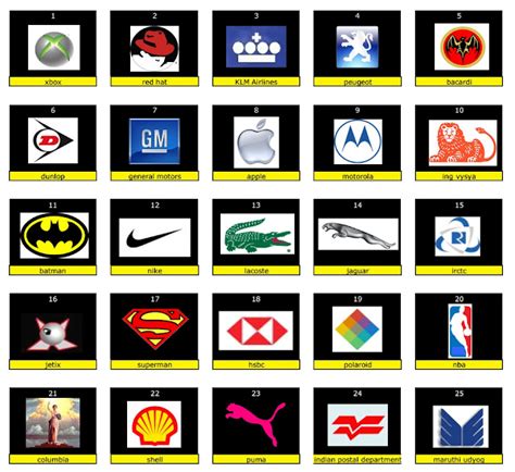 popular logos logo quiz answers pictures