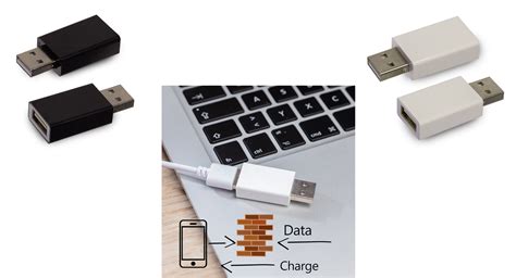 anti hack adapter eikachip