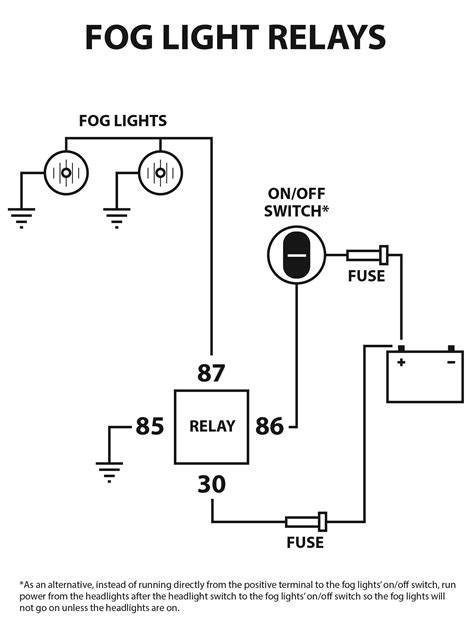 fog light wiring diagram  relay  comprehensive guide moo wiring