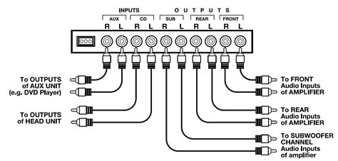 clarion dxzmp wiring diagram wiring diagram pictures