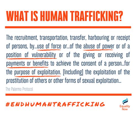 World Day Against Trafficking In Persons 2019 Equality Now