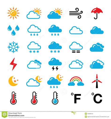 temperature weather icon images weather forecast symbols weather