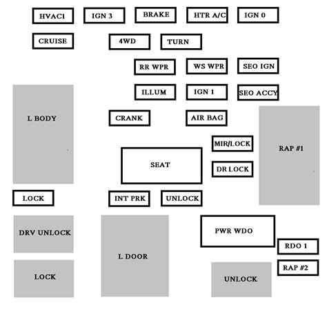 chevrolet hd fuse box   trusted wiring diagrams