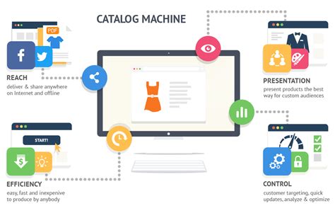 product catalog templates   catalog catalog machine