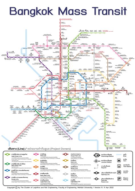 bangkok mass transit system map