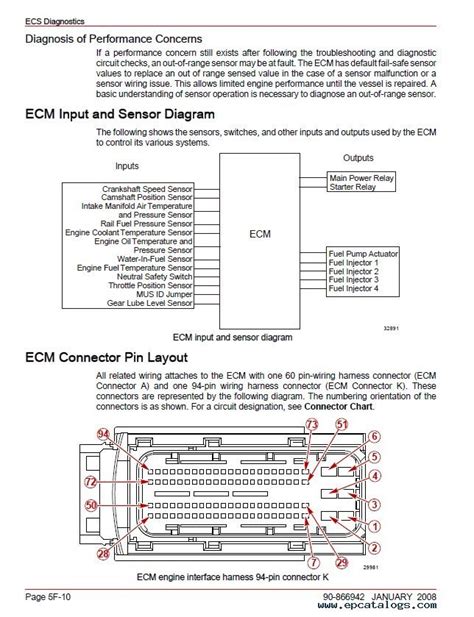 ecm wiring diagram