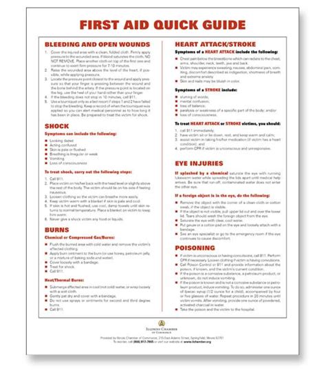 aid quick guide poster il chamber  commerce