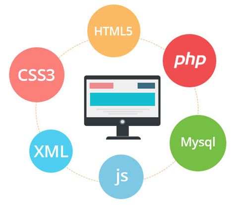 web design development services aurangabad infogird informatics