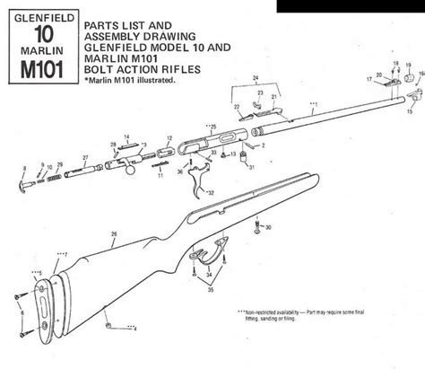 tincanbandits gunsmithing featured gun higgins model