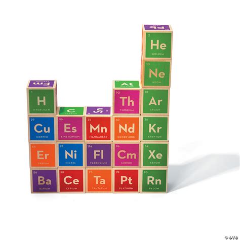 periodic table blocks discontinued